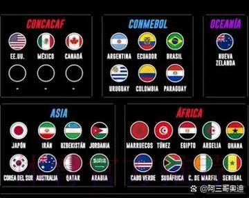 世界杯比分手机全站实时更新