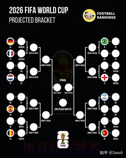 2026世界杯外围稳定战术