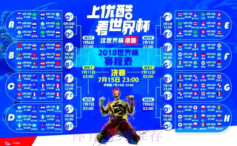 热门世界杯直播排行解析